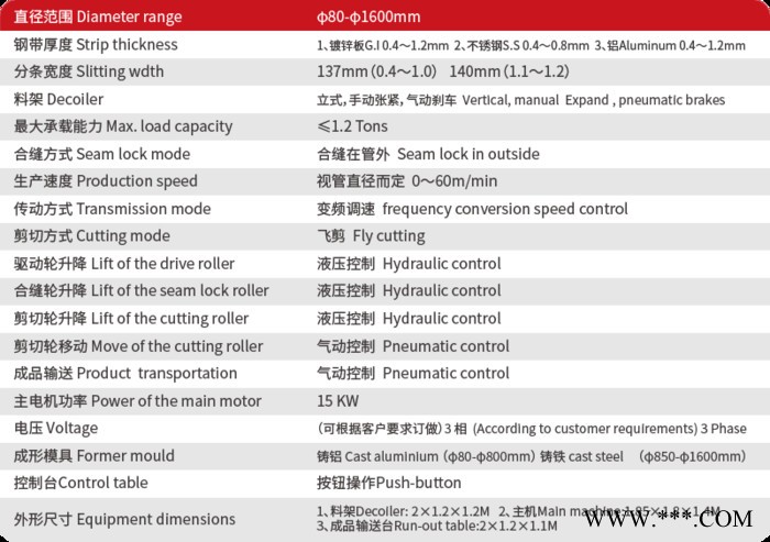 佛山南海锐丰通用机械 螺旋风管成形机