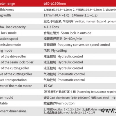 佛山南海锐丰通用机械 螺旋风管成形机