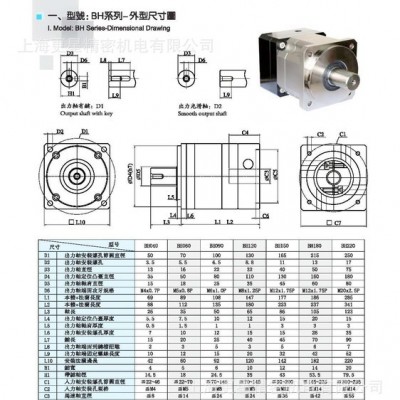 CBT减速机 BH120L2-12  弹簧机专用减速机  台湾行星减速机