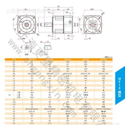 VGM/聚盛减速机  伺服减速机   弹簧机专用减速机   进口减速机