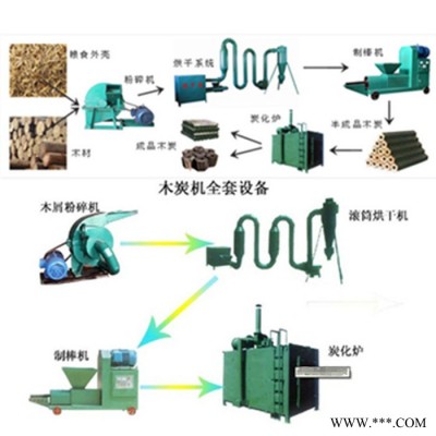 机制木炭机械自动生产线 取暖燃料木炭制棒成型机