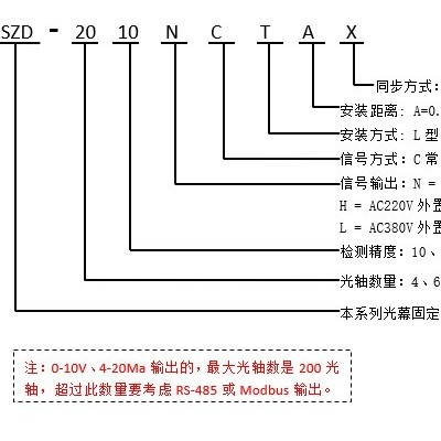 冲压机械光电保护器护手光栅光幕手指手指保护器红外线光电保护装置四柱油压机专用光电保护装置安全光幕安全光栅绕线机光栅