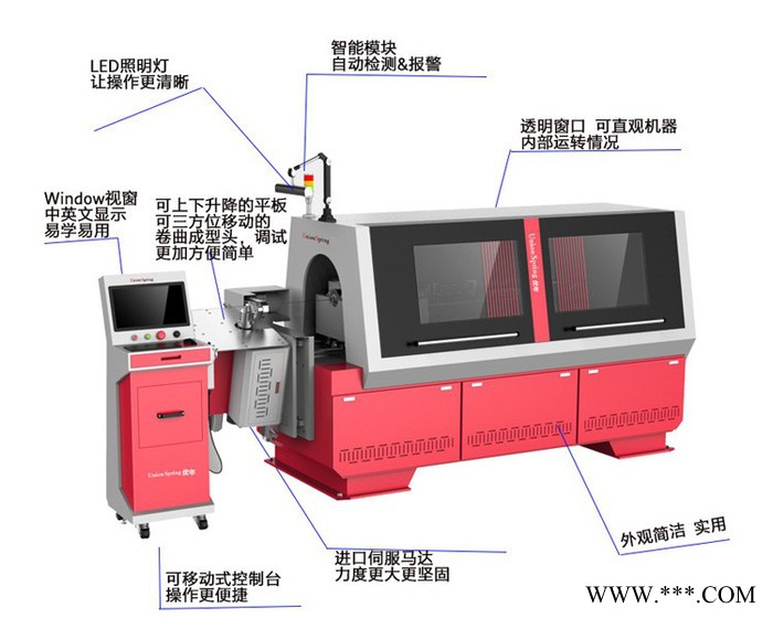 深圳优年US-3D606 3D线材成型机汽车头枕成型机 6轴线材成型机3-8mm线径