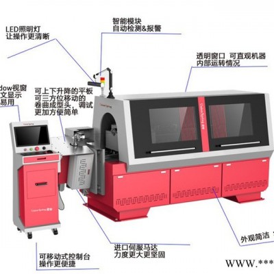 深圳优年US-3D606 3D线材成型机汽车头枕成型机 6轴线材成型机3-8mm线径