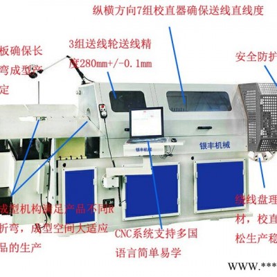 银丰 线材成型机