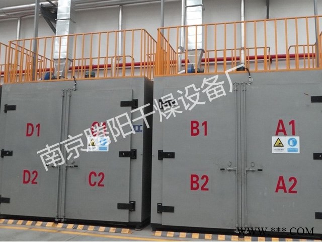 南京腾阳TY-ZJ16T润滑油添加剂加热烘箱图1