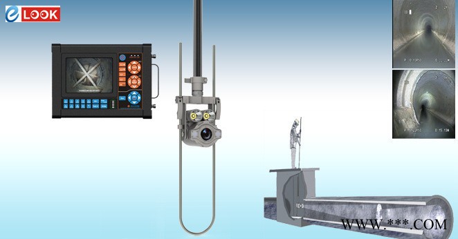 现货E36B+工业潜望镜 罐车检查仪 锅炉查看仪 电路巡检仪