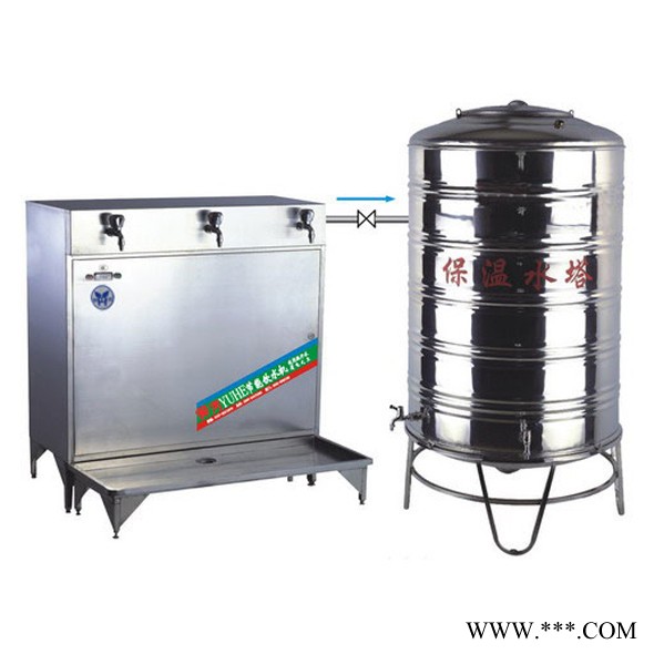 御河GYS—02 步进式加热炉开水器图1