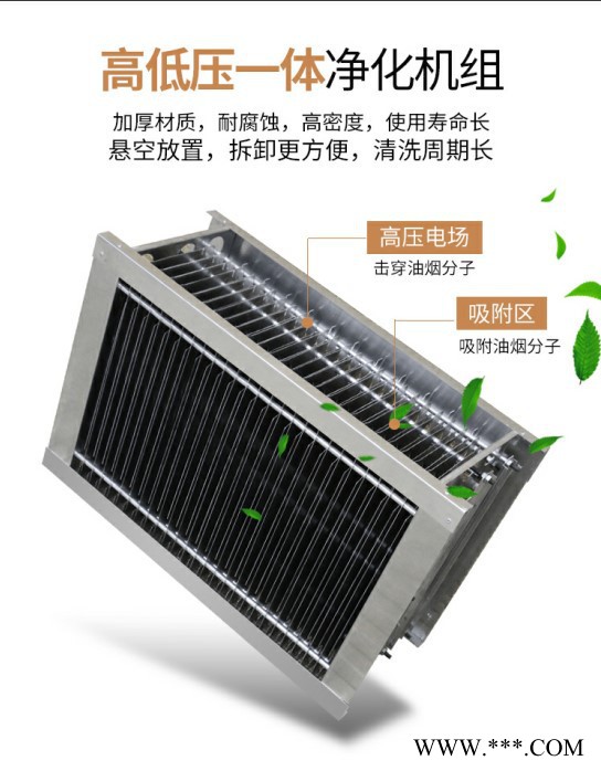 洁润万家 低碳无烟净化烧烤车 商用无烟净化烧烤车 木炭烧烤车 无烟烧烤炉图1