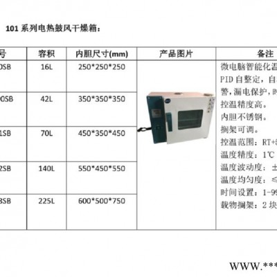 海富达型号:M152319-101-1SB库号：M152319 电热恒温鼓风干燥箱