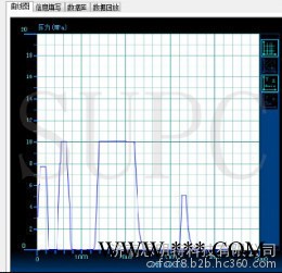 lpg气瓶压力疲劳试验机-lpg气瓶循环压力试验机图1