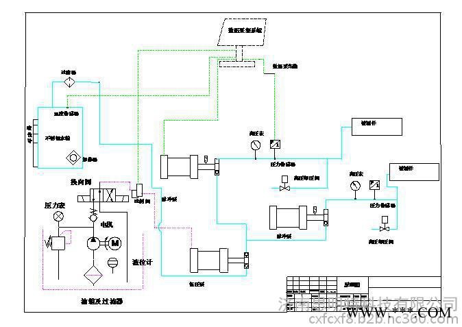 供应水锤波脉冲试验台 太阳能水箱脉冲试验机图1