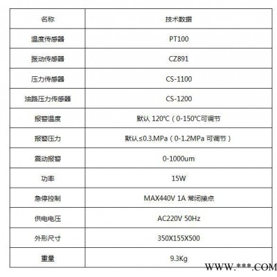 空压机机头防结焦、防抱死 空压机综合保护