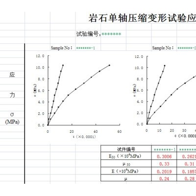 济南矿岩岩石弹性模量泊松比试验装置 岩石弹性模量试验机