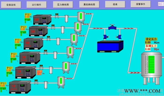 福诺FNKYJXT32 空压机物联网监控系统 空压机PLC远程自动化控制系统厂家