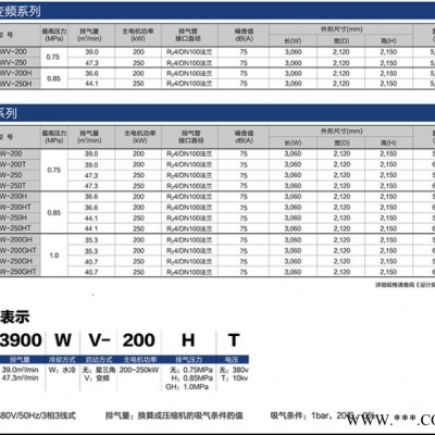 KOBELCO/神钢空压机/福建哪有卖品牌空压机/沃尔格品牌代理销售