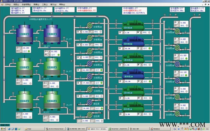 冷水机变频节能改造 泵站节能控制系统 风压机节能系统