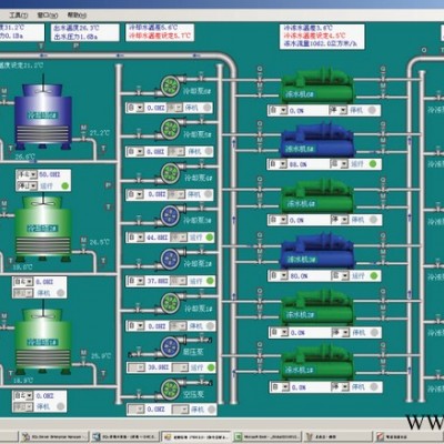冷水机变频节能改造 泵站节能控制系统 风压机节能系统