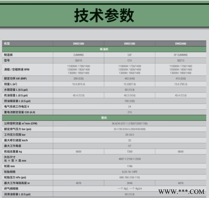 原装进口品牌美国寿力柴油移动式螺杆空压机租赁 专业服务 可靠放心  机组齐全