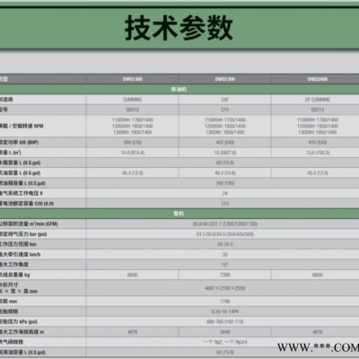 原装进口品牌美国寿力柴油移动式螺杆空压机租赁 专业服务 可靠放心  机组齐全