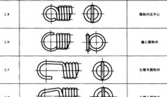 冷卷圆柱螺旋拉伸弹簧技术条件