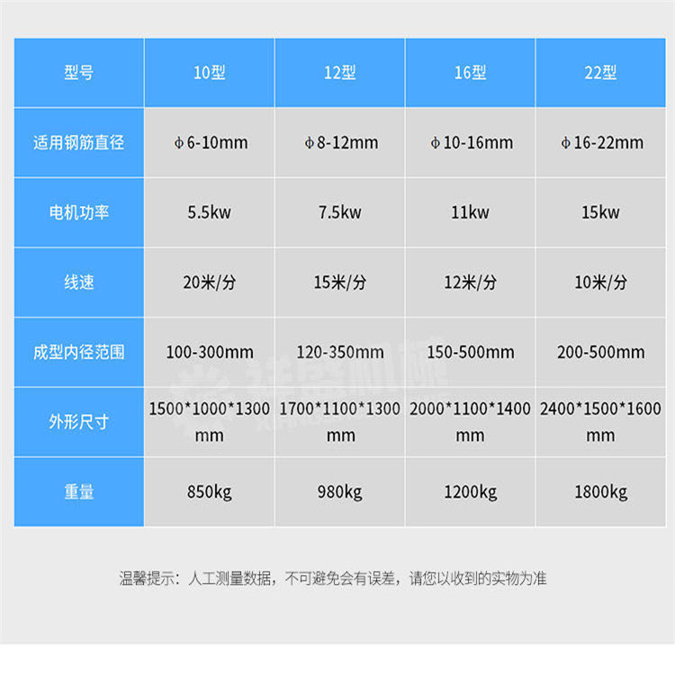 全自动螺旋筋成型机河北益工螺旋筋卷簧机