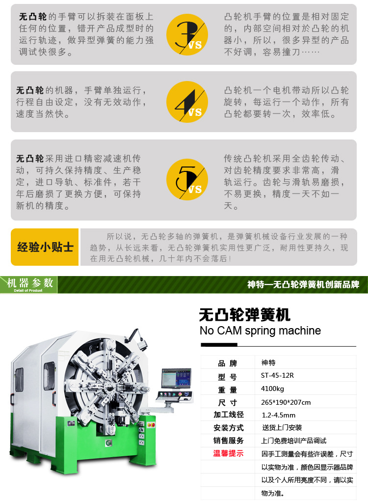 45-12R产品7502