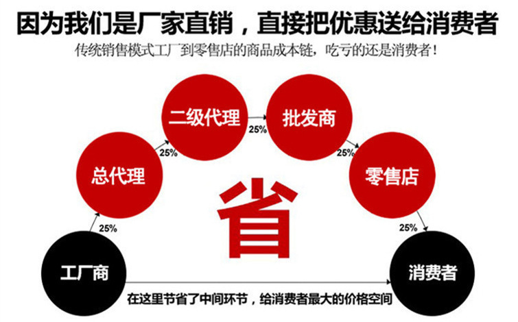 QQ图片20160421221055