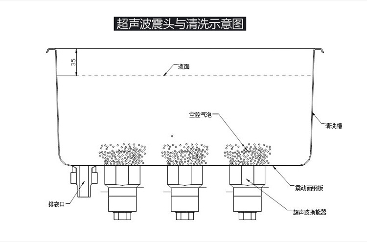 洗碗机(10)