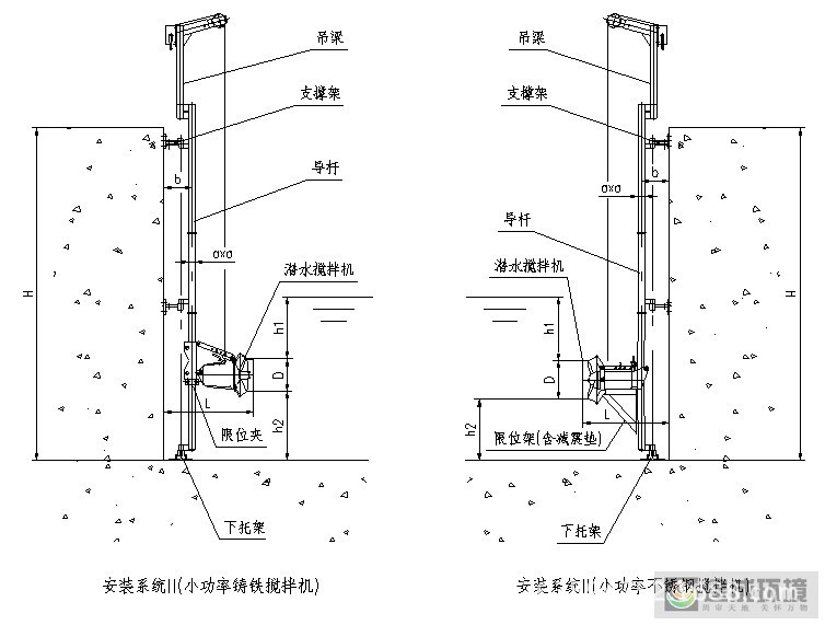 潜水搅拌机5