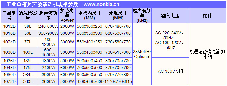 工业单槽超声波清洗机规格表