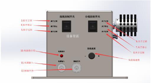 背部各个配件