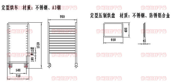 烘车尺寸图