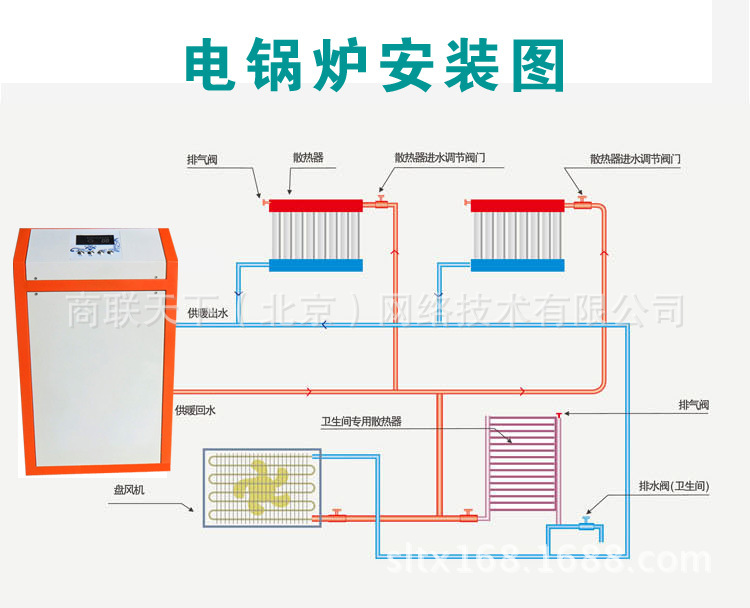 电锅炉通用安装图