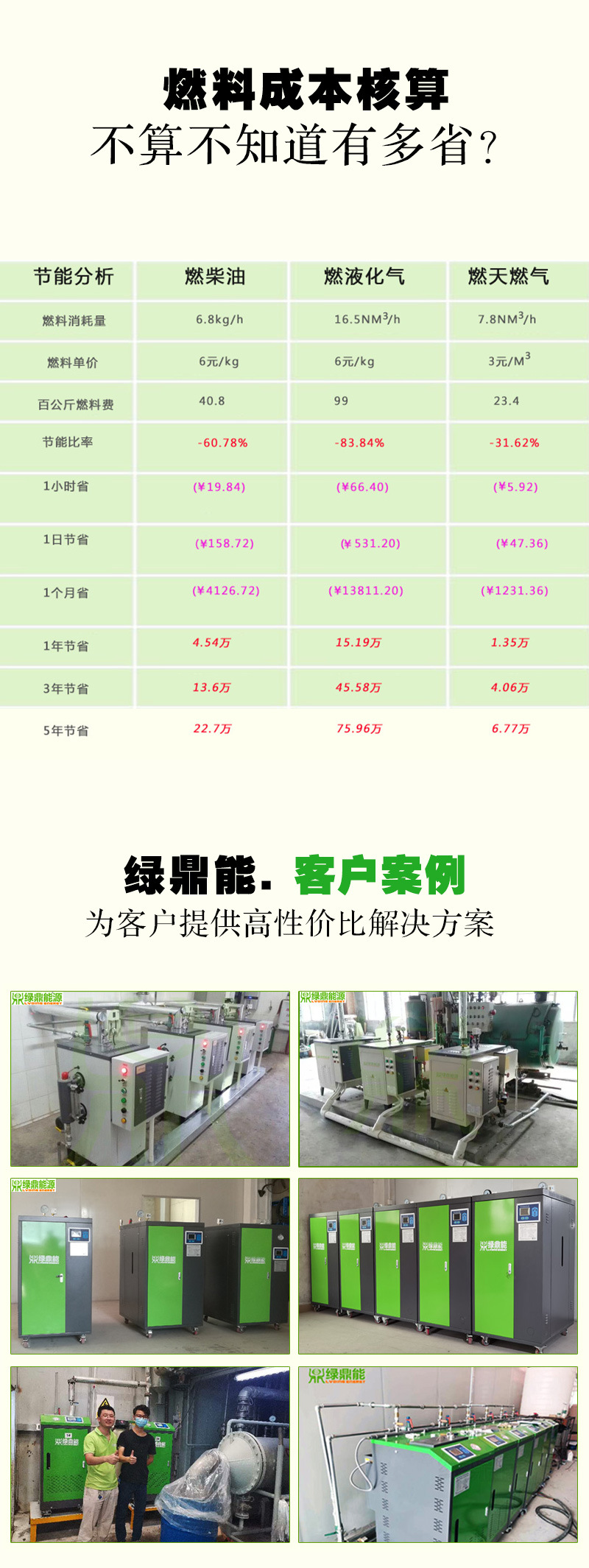 电加热蒸汽发生器详情图