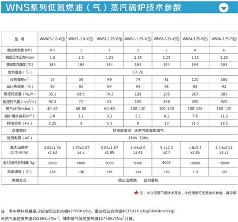 燃气蒸汽锅炉 介绍2.png