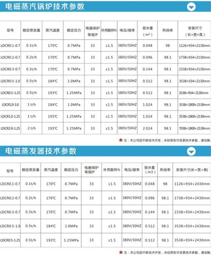 电磁蒸汽锅炉 电磁蒸发器 介绍.png