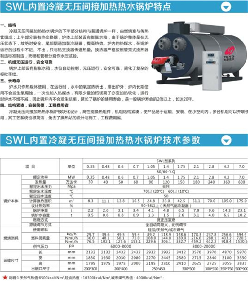 冷凝式真空热水锅炉_副本.png