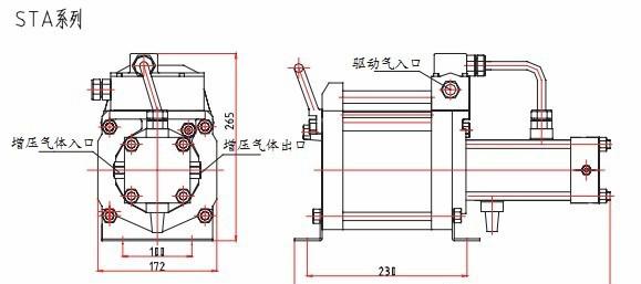 气体增压泵STA系列结构图