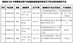 海南省市场监管局抽查30批次弹簧软床垫产品 不合格4批次