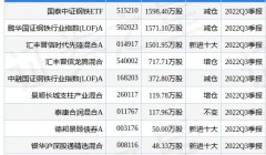 华菱钢铁最新公告：华菱涟钢拟与涟钢集团设立合资公司 注册资本20.5亿元
