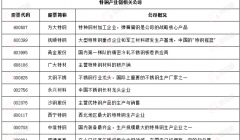 价格前线|2月28日不锈钢现货异动提示