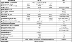 240-7kg传感器外壳为合金钢,可选不锈钢