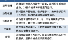 兰格建筑钢材日盘点：市场价格以稳为主 整体需求一般