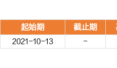 【图解季报】财通资管中证钢铁指数发起式A基金2023年三季报点评